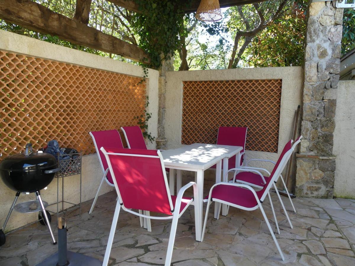 Maisonnette Au Calme Et Proche Mer มองเดอลิเยอลานาปูล ภายนอก รูปภาพ